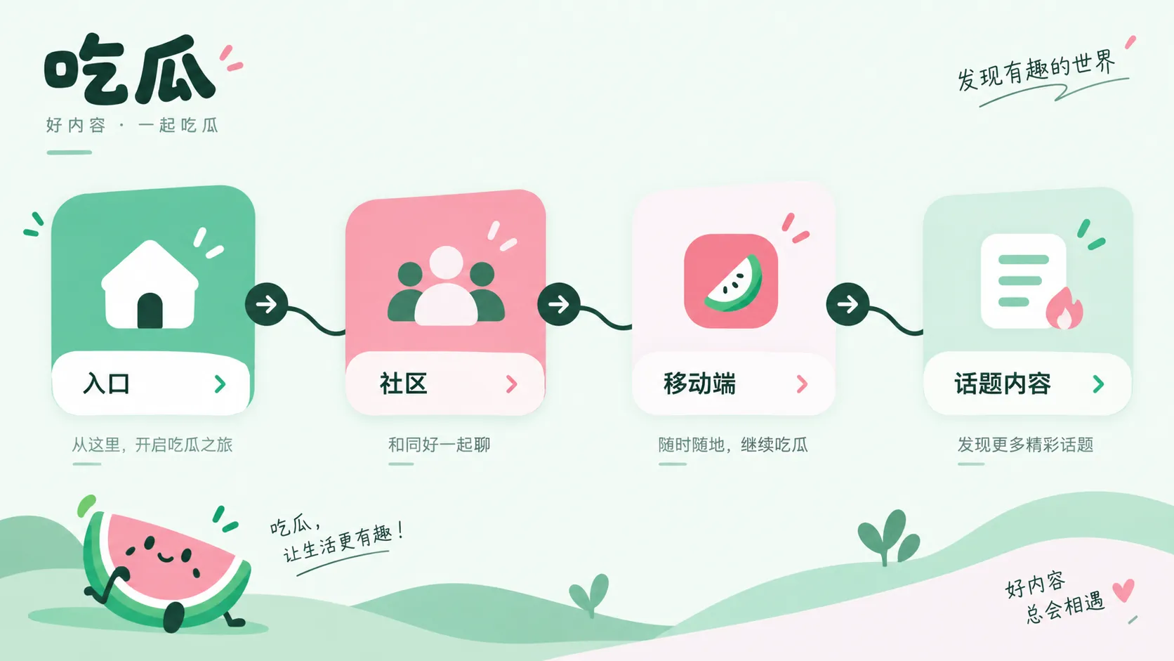 如何判断一条爆料线索是否值得继续核验